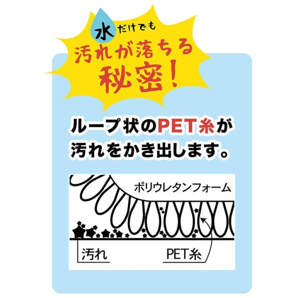 全館附發票 日本 Nicott TAWASHI 清潔刷 洗手台 去汙 洗潔刷 清潔球 衛浴清潔刷 洗手檯 水垢清潔 洗臉