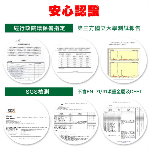 全館附發票 悠森兒 YORSUN POLI 波力 草本PMD 驅蚊噴霧 100ml 不黏膩 精油 驅蚊貼片 12枚入