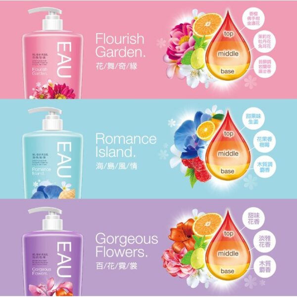 現貨附發票 EAU 耀 香水沐浴乳 1000ml