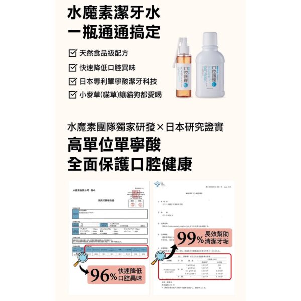 現貨附發票 水魔素 犬貓通用口腔保健液 300ml 寵物漱口水 蔓越莓 潔牙水 口腔保健 潔牙指套 潔耳液 寵物清耳液