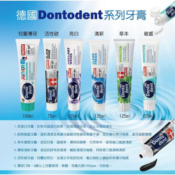 現貨附發票 德國 DM Dontodent 成人牙膏 125ml 清新 草本 敏感溫和 亮白 活性碳 兒童牙膏 6款